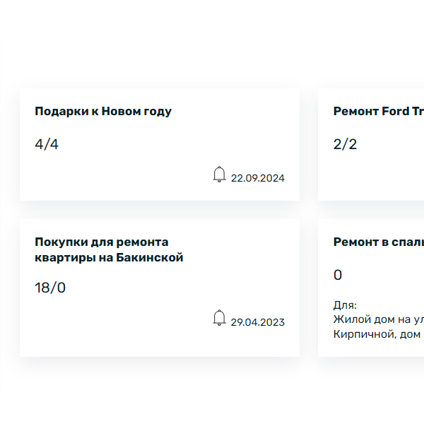 Списки покупок для покупателей 